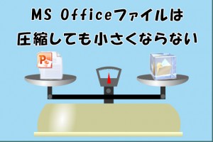 MS OfficeファイルはZipで圧縮してもほとんど小さくなりません