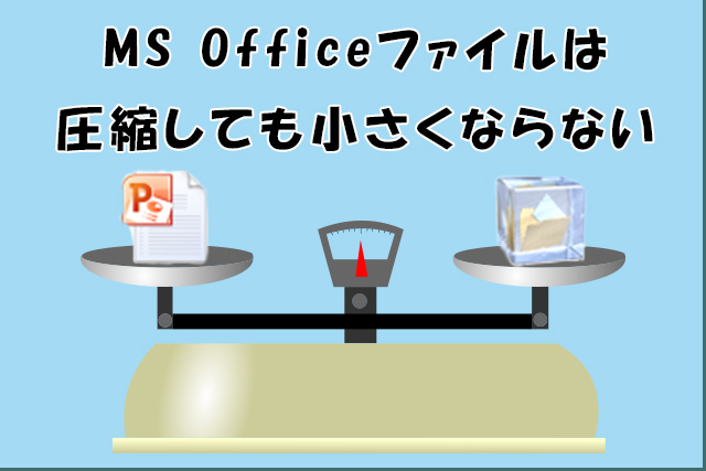 MS Officeファイルは圧縮しても小さくならない