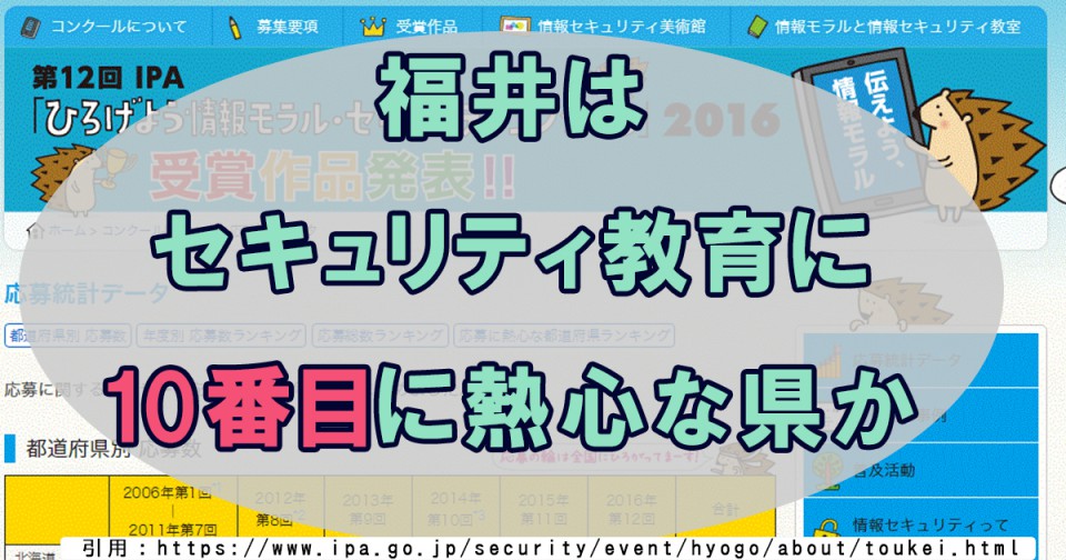 福井はセキュリティ教育の10番目に熱心な県か