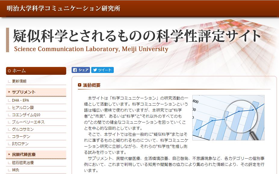 疑似科学とされるものの科学性評定サイト